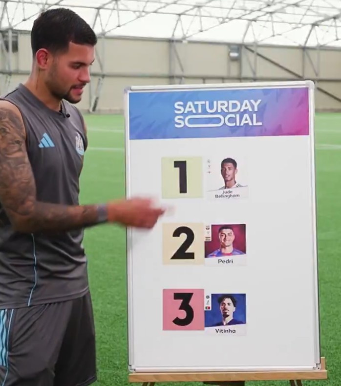 吉马良斯：当今足坛最好中场是贝林厄姆，他身体强壮且能攻善防