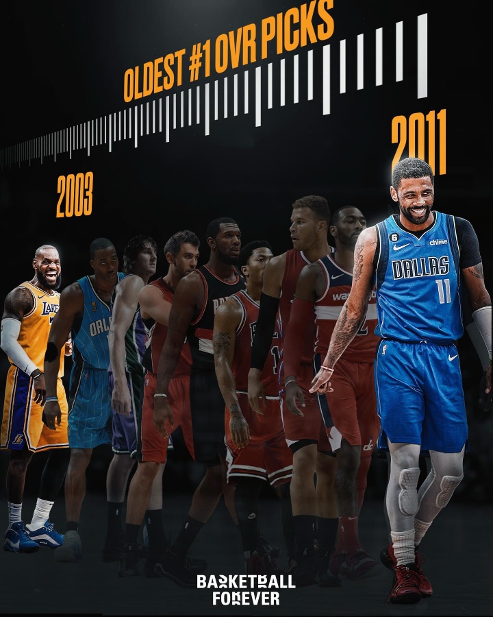 中间的全退役了！欧文成为现役第二老状元 第一是老詹