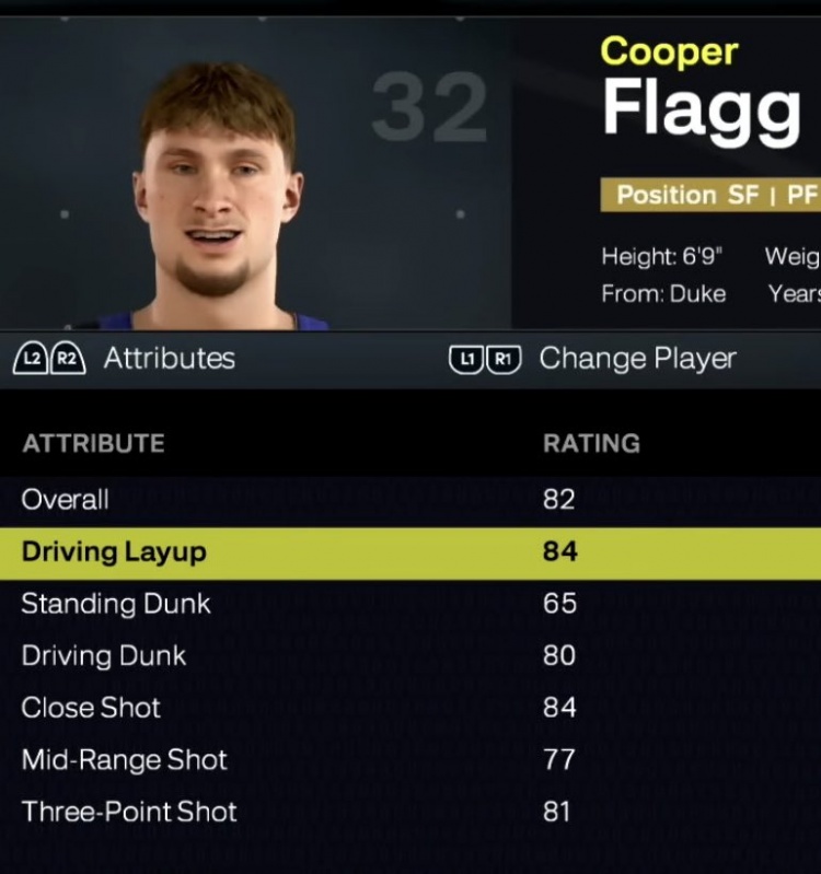 网友晒弗拉格2K26各项能力值：综合82 突破上篮84 近筐84 三分81