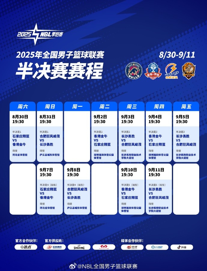 2025年NBL半决赛赛程出炉！最迟将于9月11日决出总决赛两队
