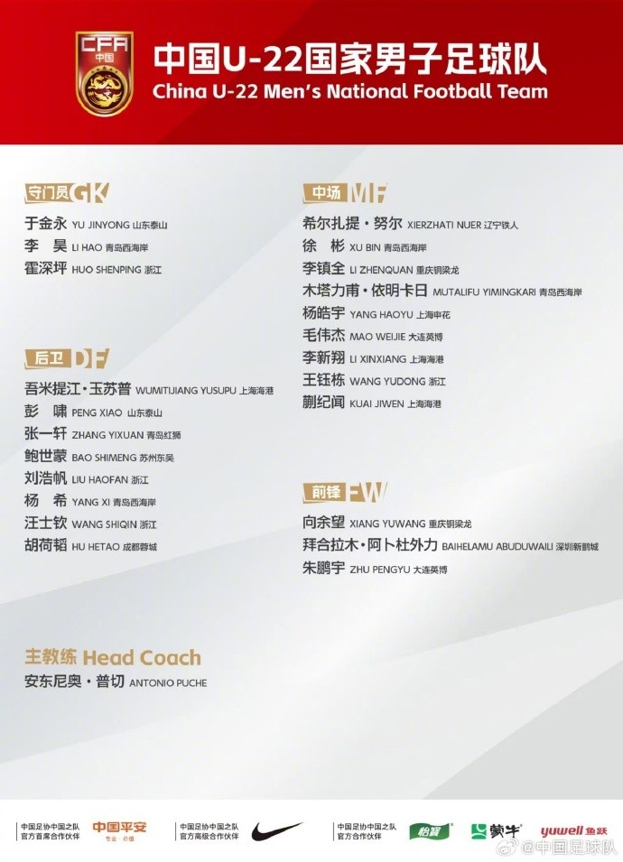 中国U-22国家男子足球队参赛名单出炉！王珏栋、蒯纪闻领衔！