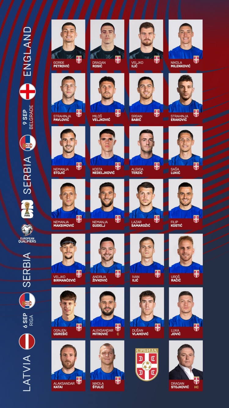 塞尔维亚世预赛名单：米特洛维奇、弗拉霍维奇、约维奇在列