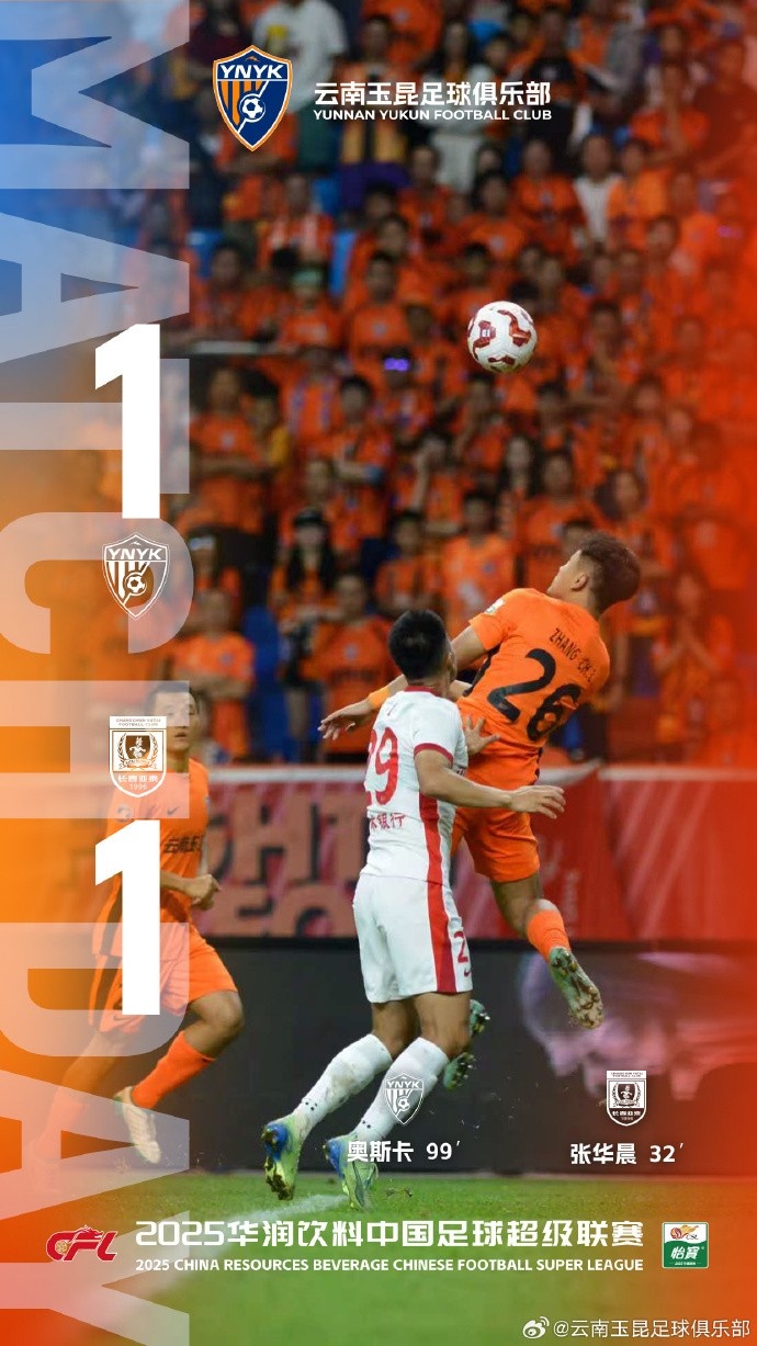 中超联赛第23轮，云南玉昆最终1比1战平长春亚泰