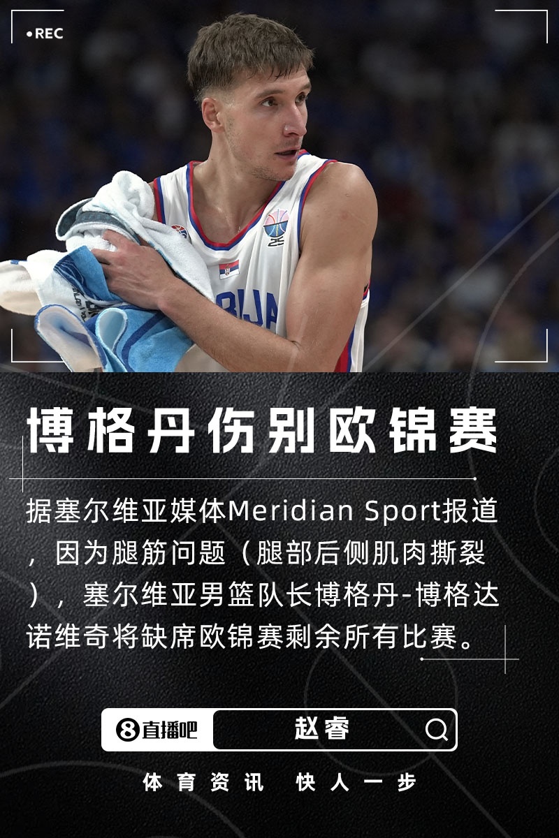 塞尔维亚大损失！塞媒：队长博格丹因腿筋伤势缺席欧锦赛剩余比赛