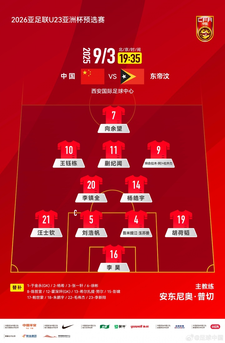2026亚足联U23亚洲杯预选赛第1轮 中国队VS东帝汶队首发名单出炉