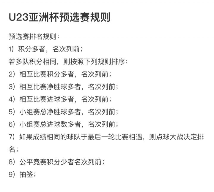 U23亚预赛小组第二同分排名规则：净胜球→总进球→公平竞赛分