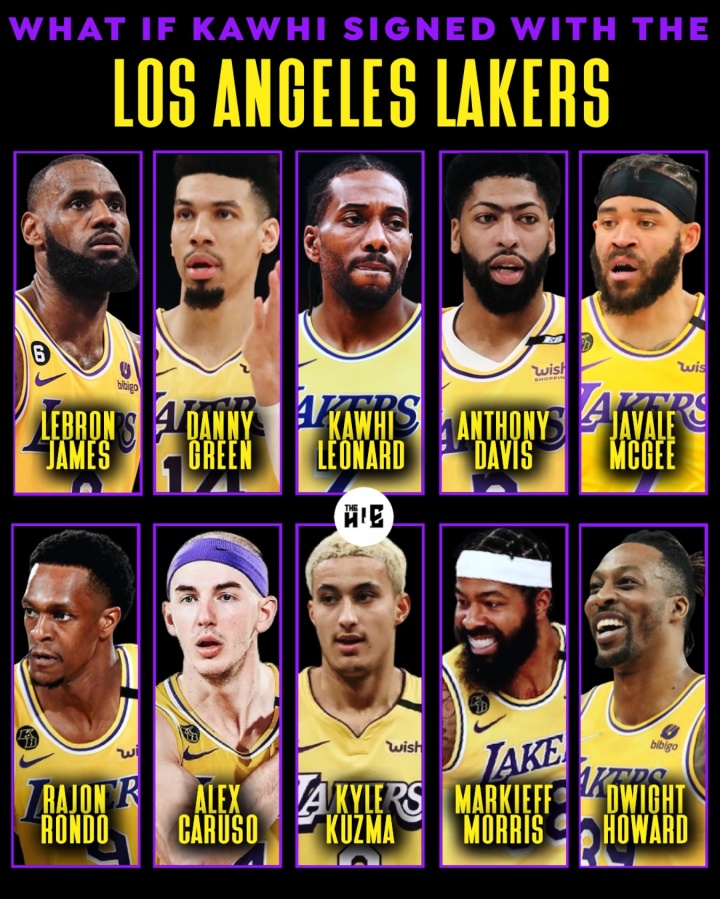 🫣美媒：如果2019年小卡和湖人签约 那这个阵容什么水平？