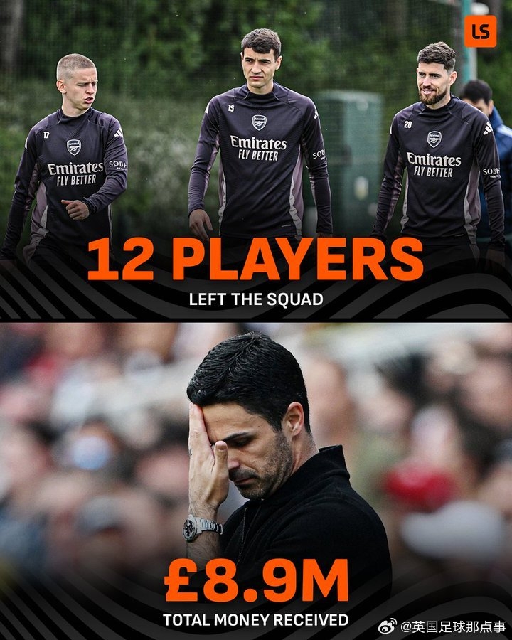 阿森纳今夏放走12名球员，但转会收入却不到900万英镑😵‍💫