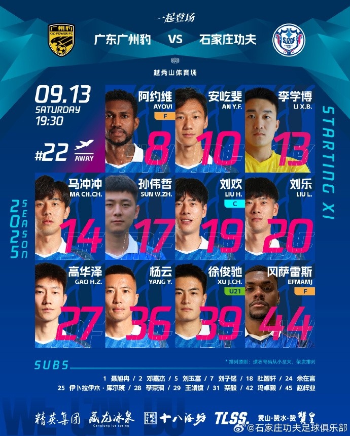 🔵⚪️首发阵容来了
