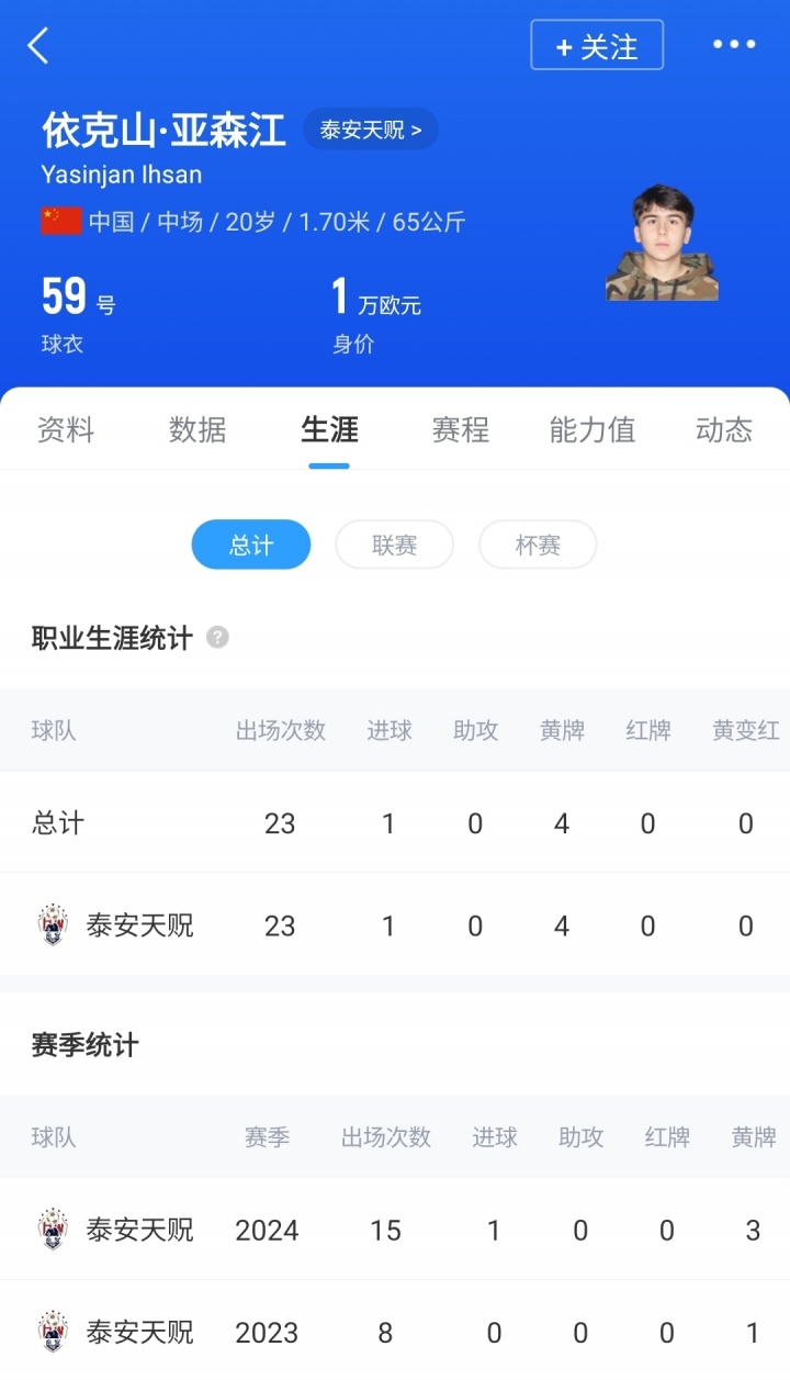 20岁山东泰山中场依克山将加盟中国香港超级联赛球队东方