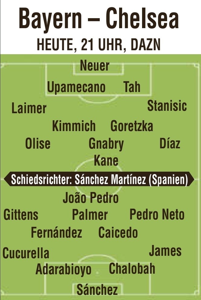 图片报预测拜仁VS切尔西首发：凯恩PK若昂-佩德罗，帕尔默先发