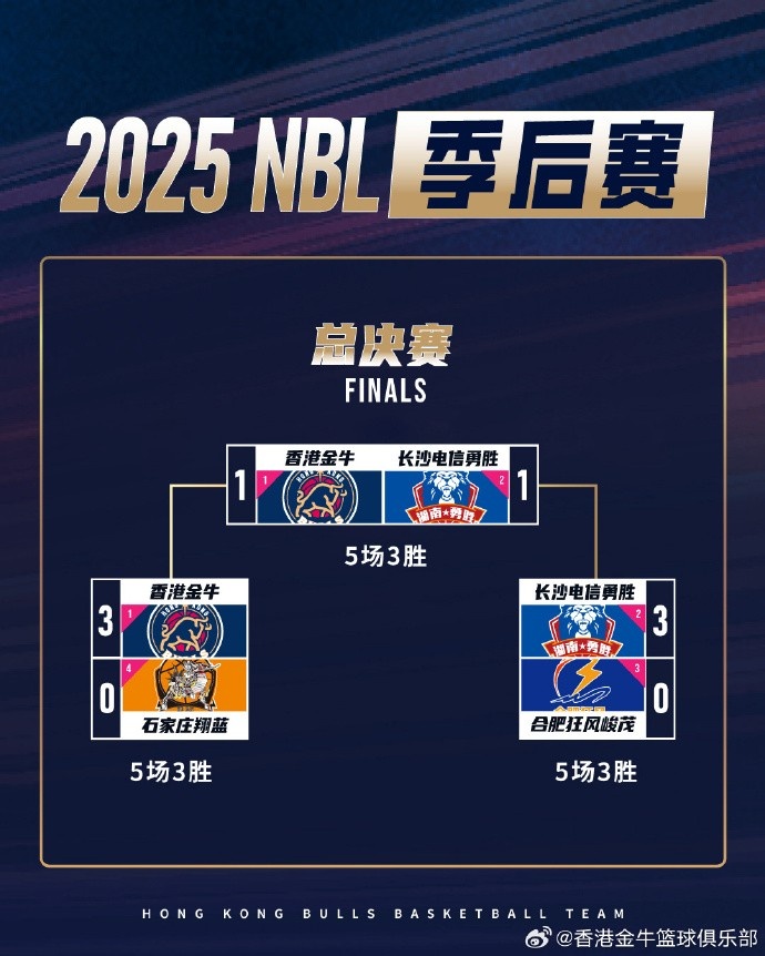 总决赛第二轮战罢我们主场惜败 9月19日G3在主场我们继续加油！