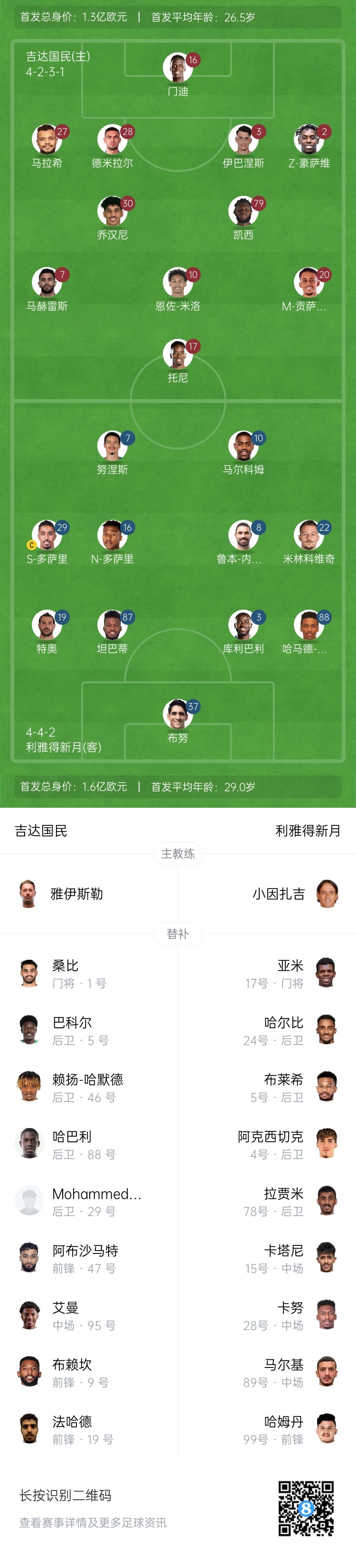 吉达国民VS利雅得新月首发：托尼PK努涅斯，特奥先发出战