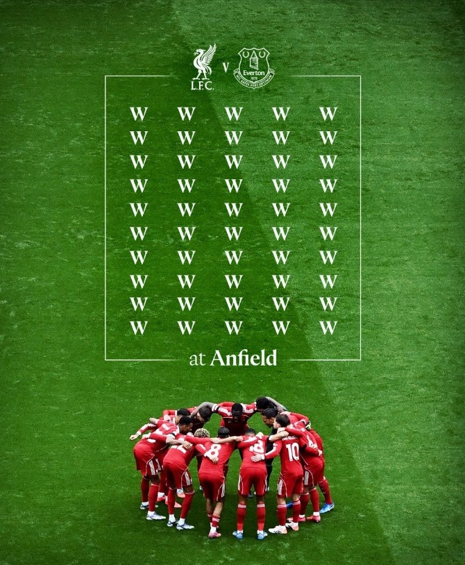 碾压！在安菲尔德，利物浦联赛面对埃弗顿取得第50场胜利