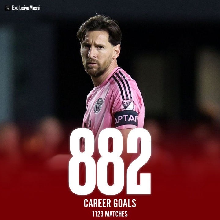 倒计时！38岁梅西882球391助，距离900球+400助仅差18球9助