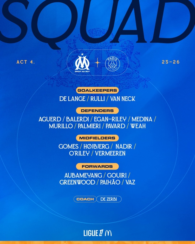 马赛对阵巴黎名单：格林伍德、奥巴梅扬、帕瓦尔、霍伊别尔在列