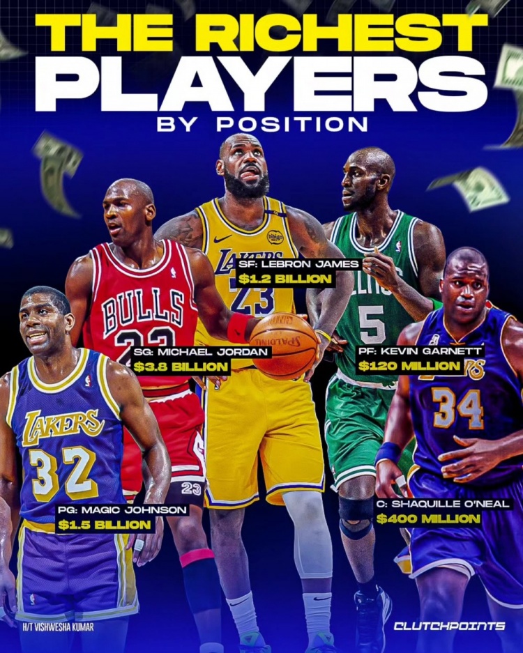NBA每个位置最富有的球员：魔术师、乔丹、詹姆斯、KG、奥尼尔