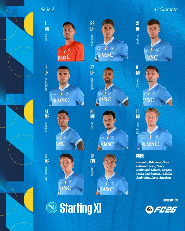 那不勒斯首发：德布劳内、麦克托米奈领衔，霍伊伦、吉尔莫出战