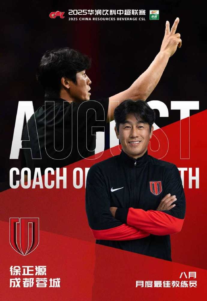 率领蓉城3胜1平！官方：徐正源当选中超8月最佳教练