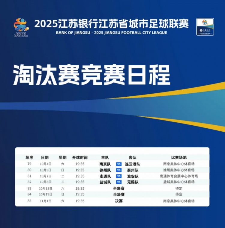 苏超淘汰赛日程：10月4-8日1/4决赛 11月1日南京奥体中心举行决赛