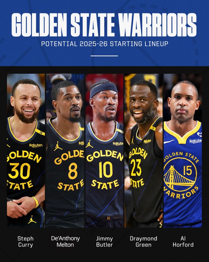 勇士队记：梅尔顿能否成为勇士首发得分后卫？他搭档库里表现完美