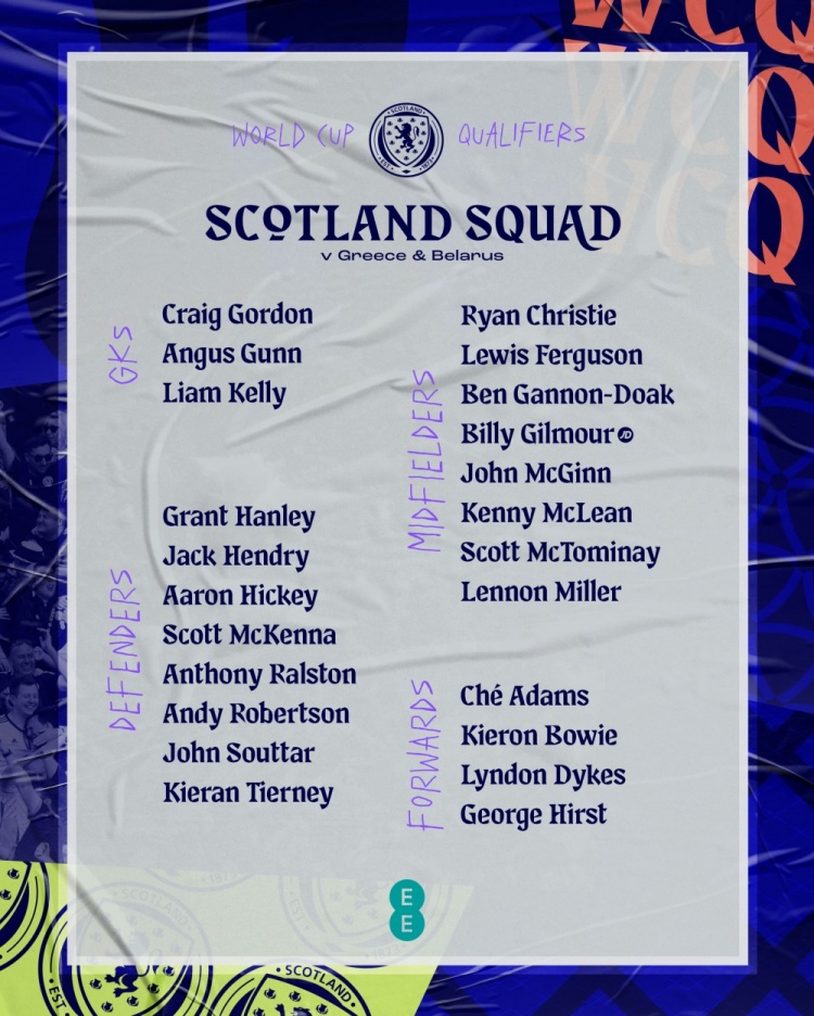 苏格兰新一期大名单：小麦、罗伯逊领衔，蒂尔尼、本多克入选