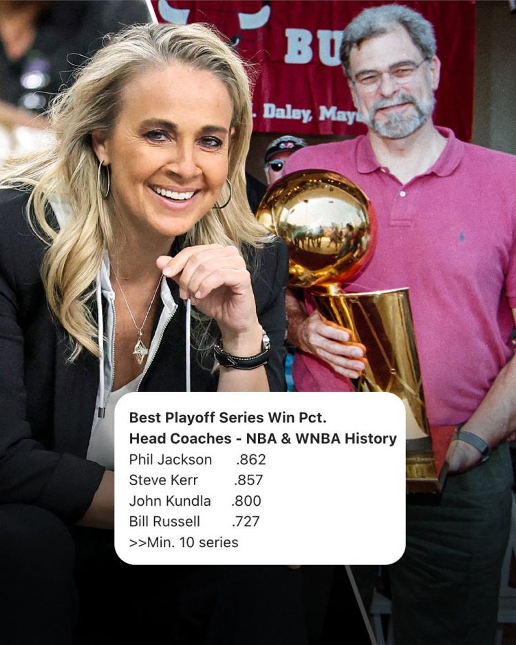 10次系列赛拿下9次！哈蒙超越禅师 成为季后赛系列赛胜率最高教练