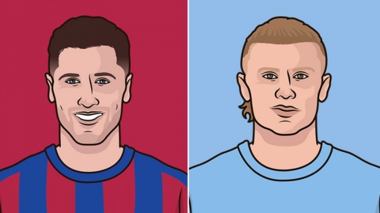 2019-20赛季以来欧冠球员进球榜单：莱万52球第一哈兰德50球第二