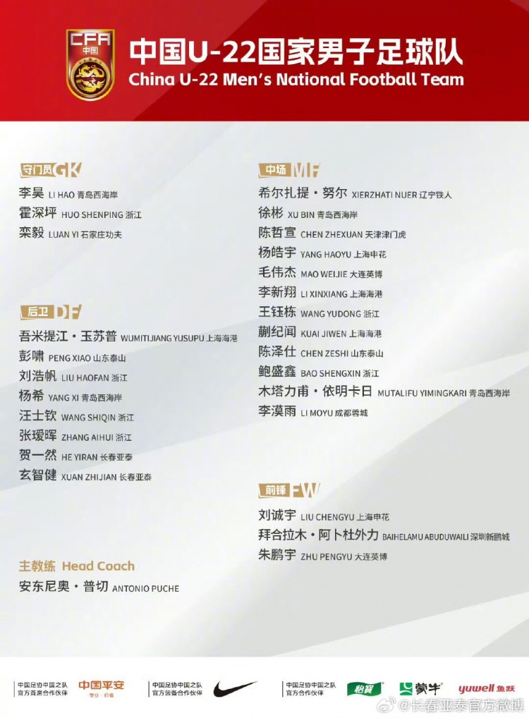 玄智健、贺一然入选U22国足 6日赴昆明集训