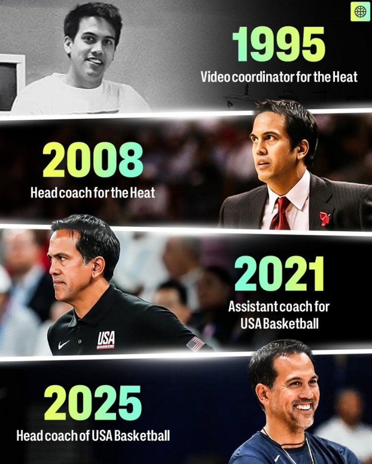 逆袭之路！斯波用整整30年 从视频协调员→美国男篮主教练